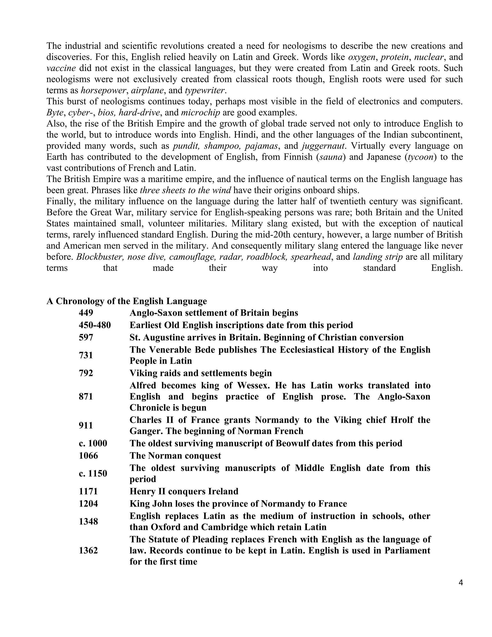 History of english language