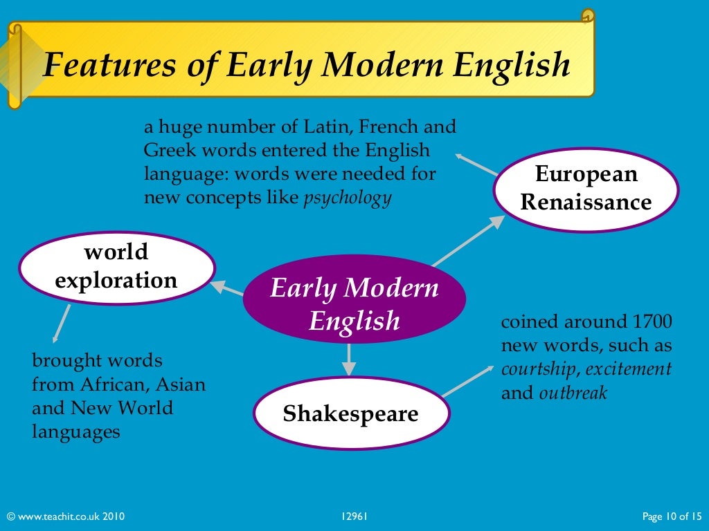 history-of-english-language