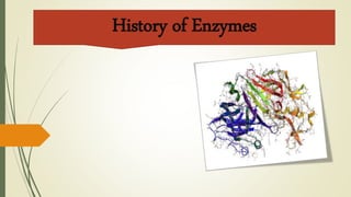 History of Enzymes
 