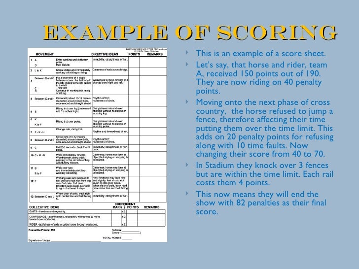 History of equestrian eventing