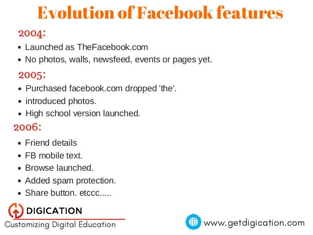 History Of Facebook