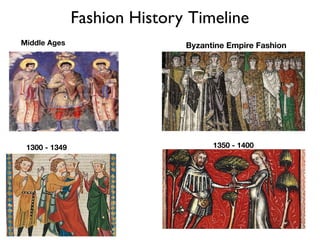 History of Fashion | PDF