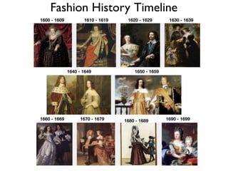 History of Fashion | PDF