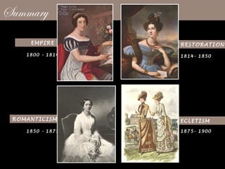 History of fashion comenius museums in fashion