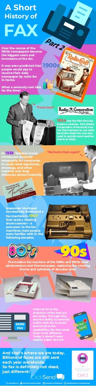 A Short
History of
FAX
Alexander Muirhead
successfully developed a
fax machine in 1947
that used a rotating
drum scanner – a
precursor to the fax
machines most people
were familiar with in the
following decades.
The modern fax machine of the 1980s and 1990s used
photosensors and thermal paper, replacing the rotating
drums and cylinders of decades prior.
Internet fax is the
evolution of fax that we
see today. Through this,
and the ability to send fax
online with fax to email
and email to fax
capabilities, fax has never
been more efﬁcient.
Today it doesn’t even
require paper and ink.
And that’s where we are today.
Billions of faxes are still sent
each year worldwide.
So fax is deﬁnitely not dead,
just different!
www.clicksend.com www.facebook.com/Click.Send.SMS https://twitter.com/ClickSendSMS https://www.linkedin.com/company/clicksend/
https://go.clicksend.com/Fax-Blog
Over the course of the
1900s newspapers became
the biggest users and
innovators of the fax.
It was even predicted that
people would pay to
receive their daily
newspaper by radio fax
in-home.
What a seriously cool idea
for the time!
1900s
“Bollocks! Rain again”
“Cool story”
FAX
SENT
In 1935, Western Union
introduced facsimile
telegraphy for companies
to easily send signatures,
drawings, and other
material over long
distances almost instantly.
1924 was the ﬁrst time fax
became wireless. RCA (Radio
Corporation of America) was
the ﬁrst business to use radio
facsimile. Radio fax was also
used to quickly send weather
charts to ships.
 