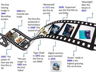The first
moving
image in
1888-
Roundhay
Garden The first film
produced in
technicolour
in 1939 ‘The
wizard of oz’
1922- The
power of
love was the
first film in
3D
‘The jazz
singer’ in
1927 was
the first
‘talkie’
1924 the
moviola was
made
‘Tiger Child’
in 1971 was
the first to
use IMAX
‘Westworld’
in 1973 was
the first to
use CGI
Digital cameras
were invented
in 1975
1978- ‘Superman’
was the first film to
use Dolby
‘Avatar’ made in
2009 is the
highest grossing
film of all time
‘Moonlight’
Won the
Oscars in
2017
 