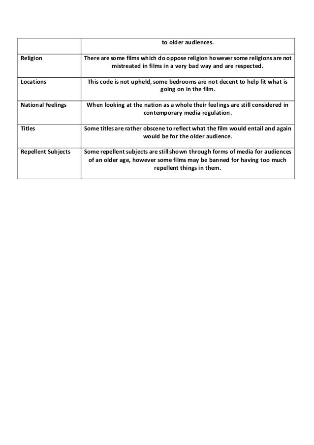 History of film censorship and regulation worksheet 1