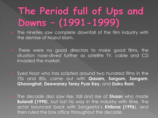 History of film in pakistan by rana