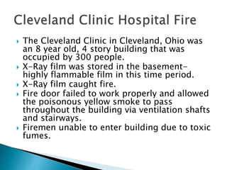 Fire Code History History of Fire Codes | PPT