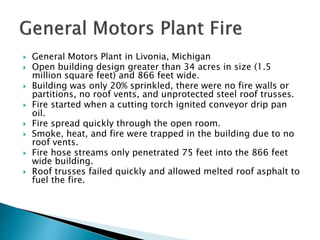 Fire Code History History of Fire Codes | PPT
