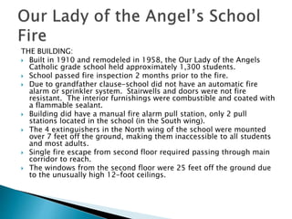 Fire Code History History of Fire Codes | PPT