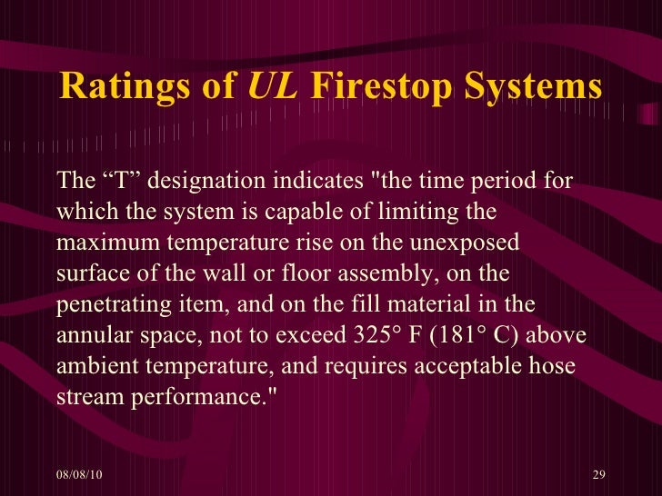 History of Firestopping