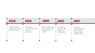 HISTORICAL BACKGROUND OF FORENSIC SCIENCE ppt.pdf