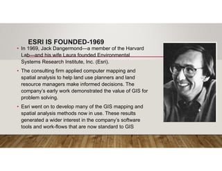 History of GIS.pdf
