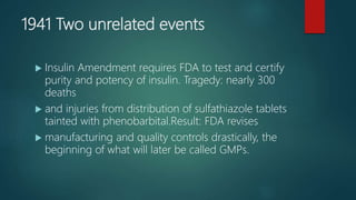 Gmp Amendment History of gmp | PPTX