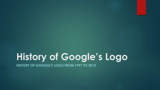 History of Google’s Logo
HISTORY OF GOOGLE’S LOGO FROM 1997 TO 2015
 
