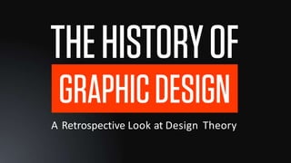 A Retrospective Look at Design Theory
 
