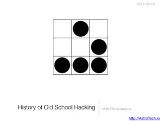 http://AstroTech.io
History of Old School Hacking Matt Harasymczuk
2011-05-10
 