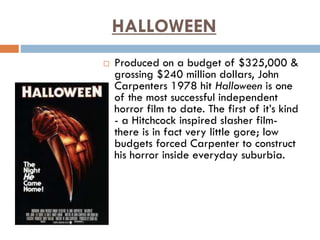 History of horror