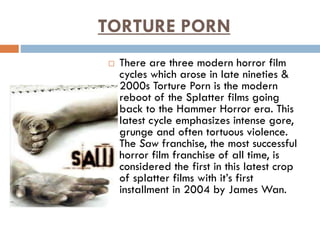 History of horror