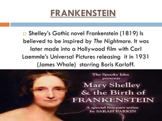 History of horror | PPT