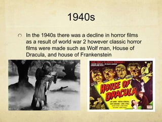 Extension task: History of horror films