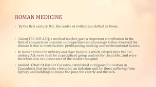 History of Hospitals. | PPTX
