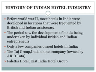 origin of hospitality industry