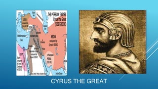 History of Human Rights | PPTX