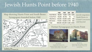 Jewish Hunts Point before 1940
Dr. Seymour J. Perlin
Remembrances of Synagogues Past
Map showing Hunts Point and South Bro...