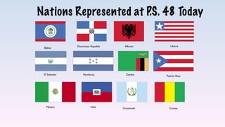 Nations Represented at P.S. 48 Today
Belize
Dominican Republic Albania
El Salvador Honduras Zambia
Mexico Haiti Guatemala
...
