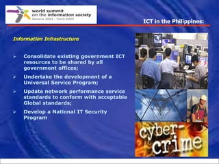 History of ICt in the Philippines.ppt