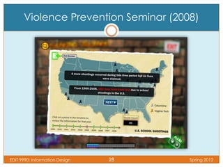 Violence Prevention Seminar (2008)




EDIT 9990: Information Design   28    Spring 2012
 