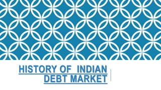HISTORY OF INDIAN
DEBT MARKET
 