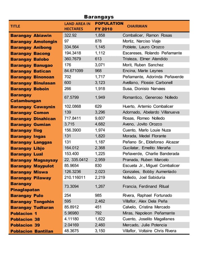 Trump flag amazon Trump flag amazon