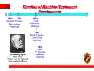 Major Breakthrough Inventions for Injection Molding | PPT