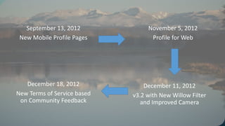 History of instagram | PPTX