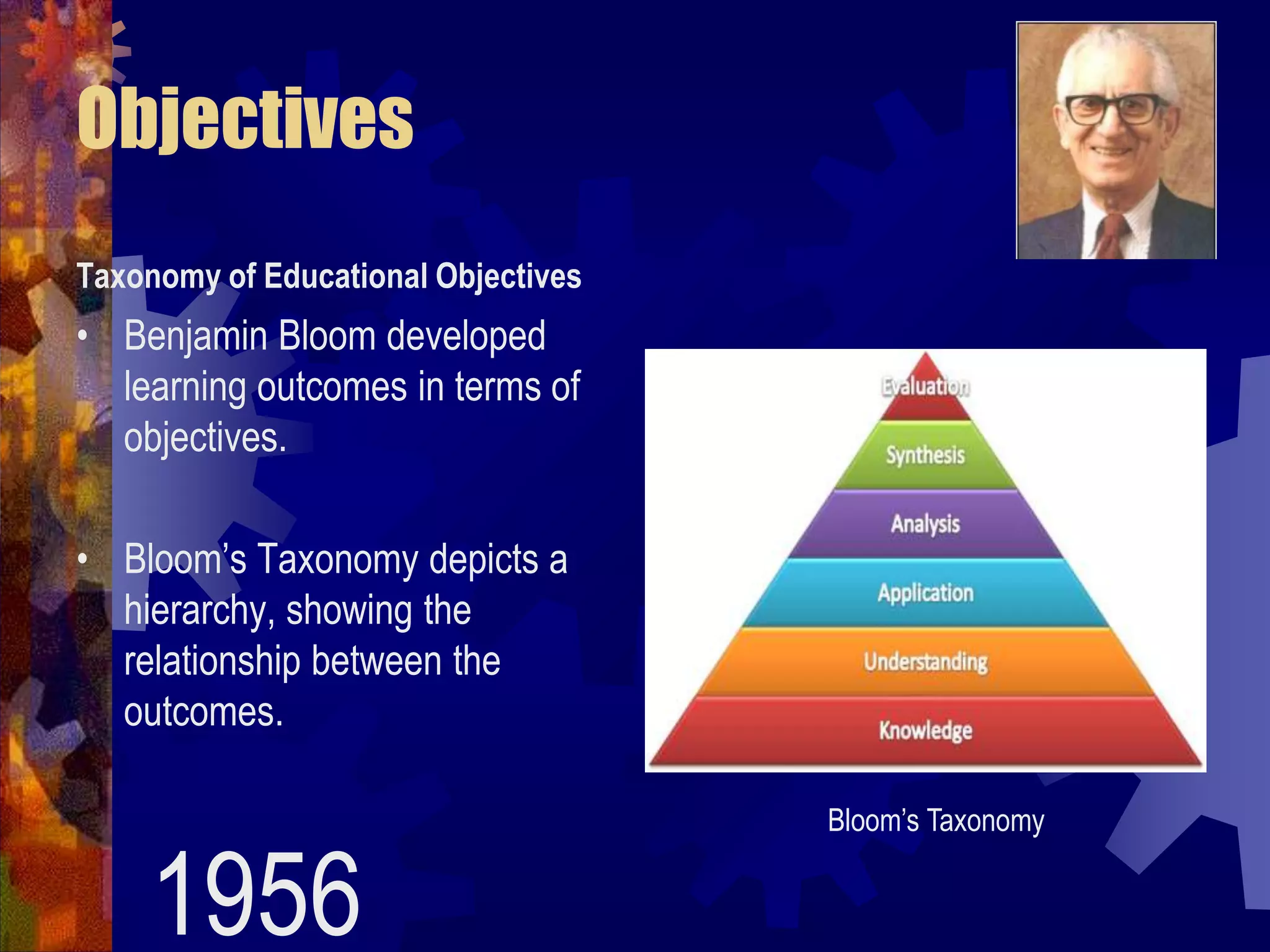 ObjectivesTaxonomy of Educational ObjectivesBenjamin Bloom developed learning outcomes in terms of objectives.Bloom’s Taxonomy depicts a hierarchy, showing the relationship between the outcomes.Bloom’s Taxonomy1956
