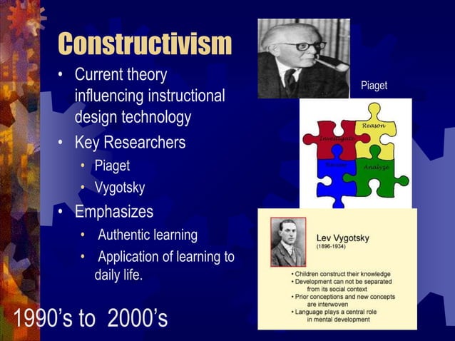 History Of Instructional Design History Of Instructional Design