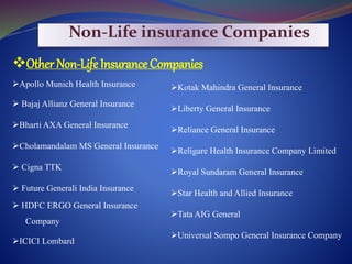 Other Non-Life Insurance Companies
Apollo Munich Health Insurance
 Bajaj Allianz General Insurance
Bharti AXA General Insurance
Cholamandalam MS General Insurance
 Cigna TTK
 Future Generali India Insurance
 HDFC ERGO General Insurance
Company
ICICI Lombard
Non-Life insurance Companies
Kotak Mahindra General Insurance
Liberty General Insurance
Reliance General Insurance
Religare Health Insurance Company Limited
Royal Sundaram General Insurance
Star Health and Allied Insurance
Tata AIG General
Universal Sompo General Insurance Company
 