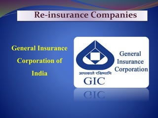 General Insurance
Corporation of
India
Re-insurance Companies
 