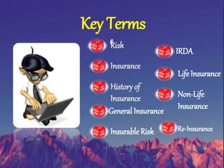 Key Terms
Risk
Insurance
History of
Insurance
General Insurance
Insurable Risk
IRDA
LifeInsurance
Non-Life
Insurance
Re-Insurance
 