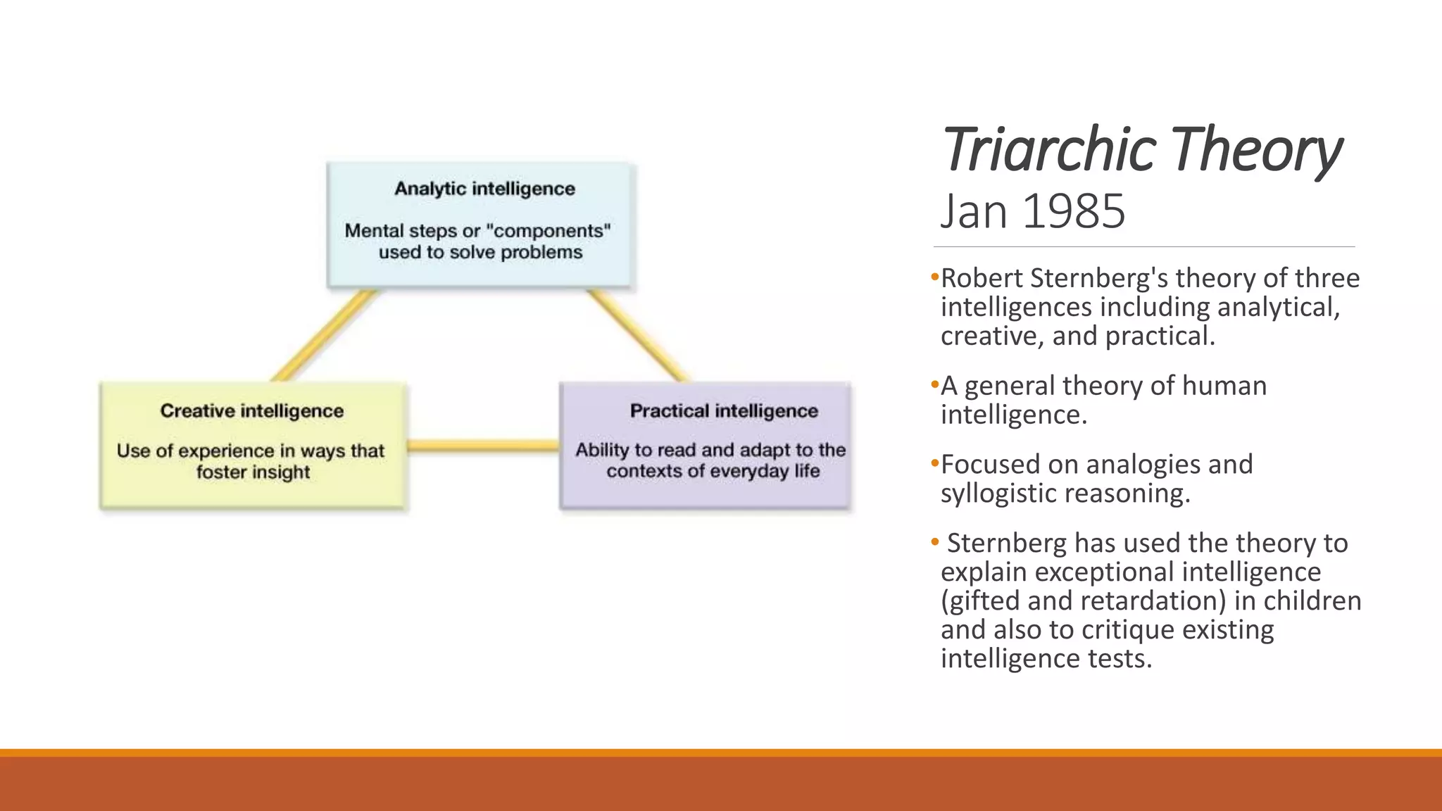 Triarchic Theory
Jan 1985
•Robert Sternberg's theory of three
intelligences including analytical,
creative, and practical.
•A general theory of human
intelligence.
•Focused on analogies and
syllogistic reasoning.
• Sternberg has used the theory to
explain exceptional intelligence
(gifted and retardation) in children
and also to critique existing
intelligence tests.
 