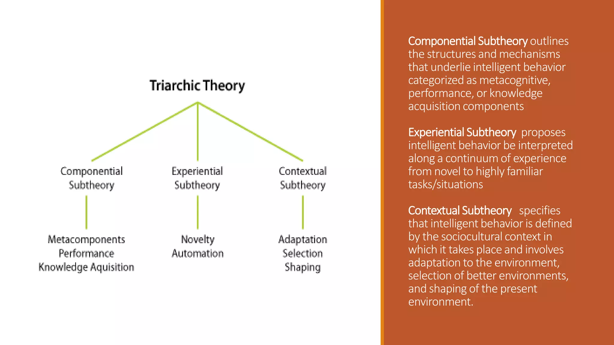 Componential Subtheoryoutlines
the structures and mechanisms
that underlie intelligent behavior
categorized as metacognitive,
performance, or knowledge
acquisition components
Experiential Subtheory proposes
intelligent behavior be interpreted
along a continuum of experience
from novel to highly familiar
tasks/situations
Contextual Subtheory specifies
that intelligent behavior is defined
by the sociocultural context in
which it takes place and involves
adaptation to the environment,
selection of better environments,
and shaping of the present
environment.
 