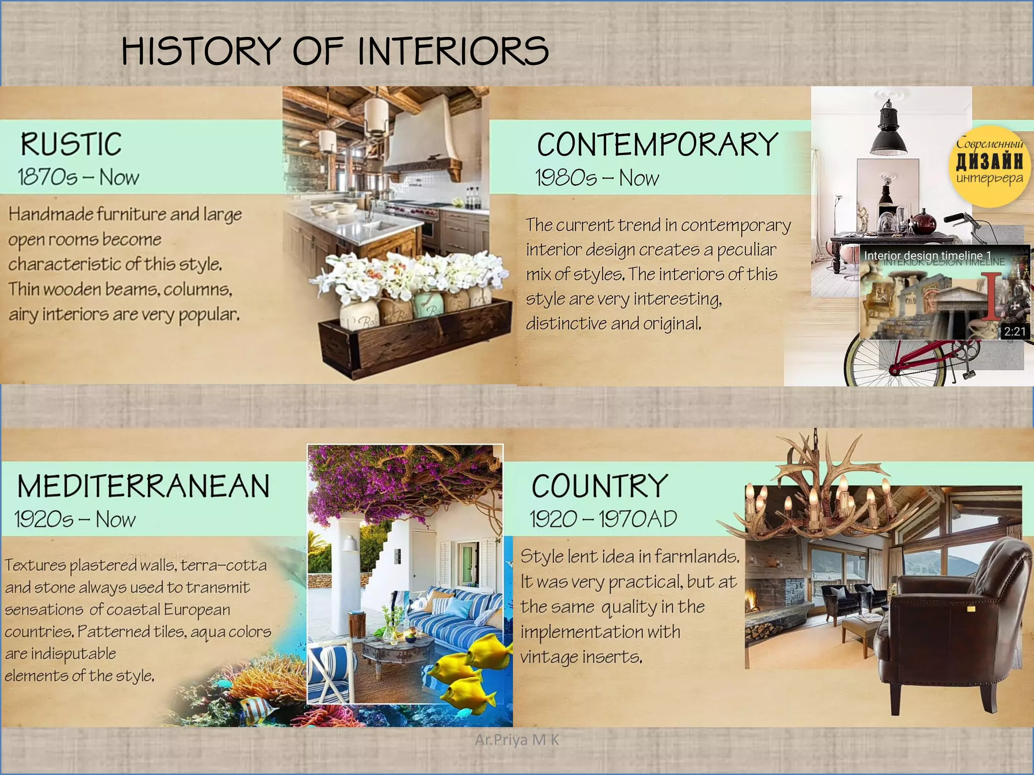HISTORY OF INTERIORS.pdf