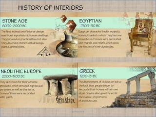 HISTORY OF INTERIORS.pdf