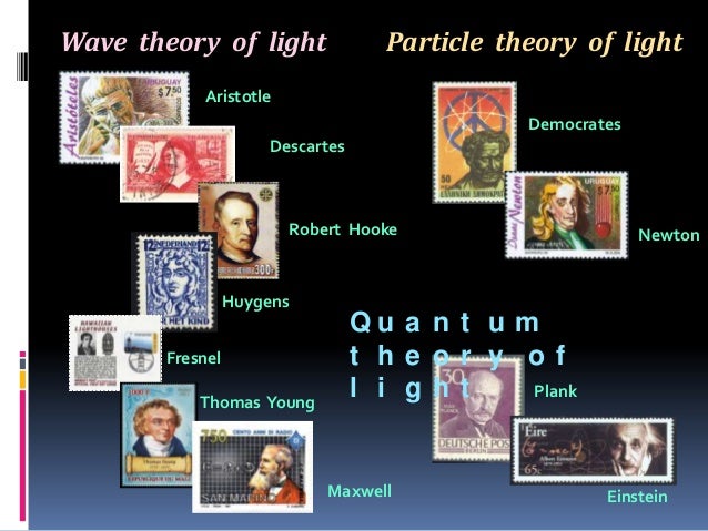 history of ionizing radiation photon concept of light