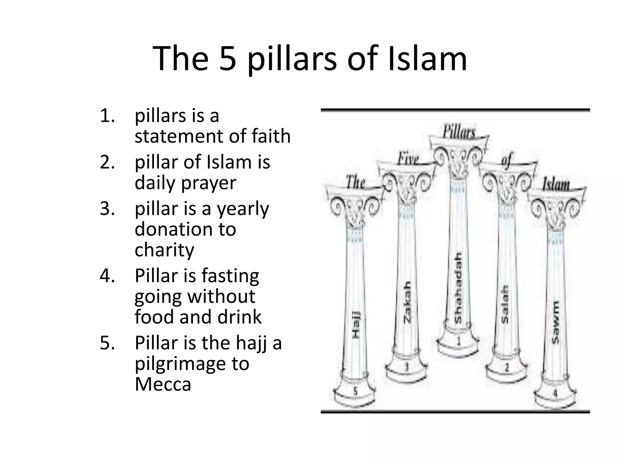 The 5 pillars of Islam
1. pillars is a
statement of faith
2. pillar of Islam is
daily prayer
3. pillar is a yearly
donation to
charity
4. Pillar is fasting
going without
food and drink
5. Pillar is the hajj a
pilgrimage to
Mecca
 