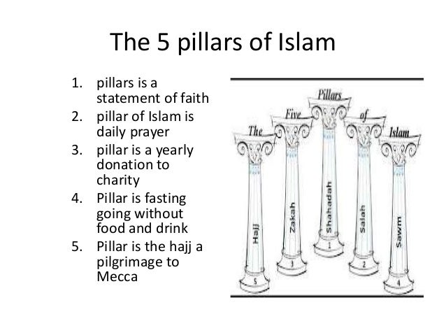 history of islam