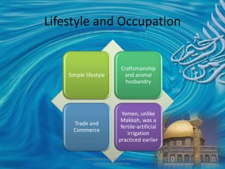 History of Islamic Thought I.pptx
